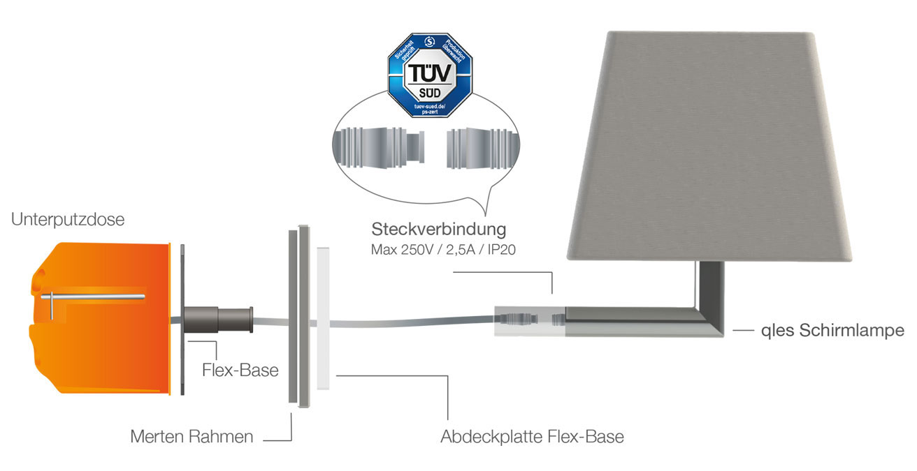 Stecksystem_1508_Schirmlampe_1
