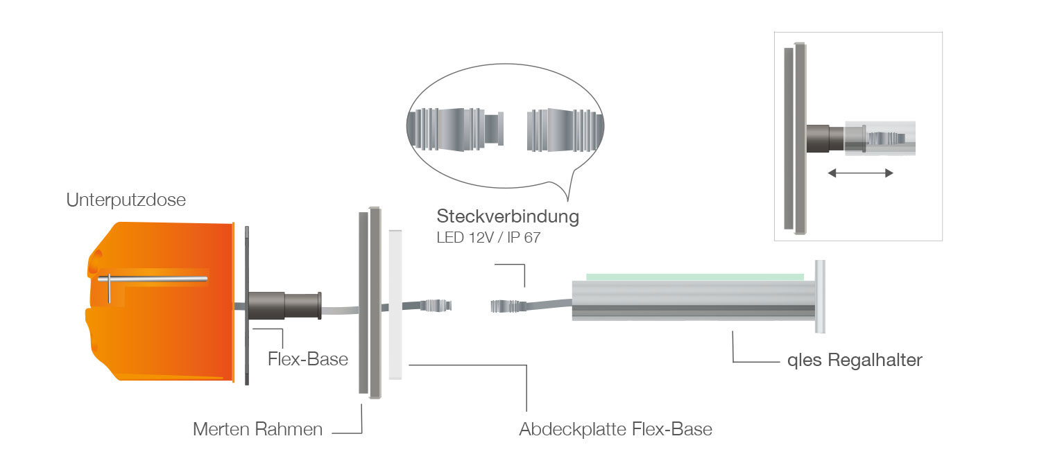 Stecksystem_Regalhalter