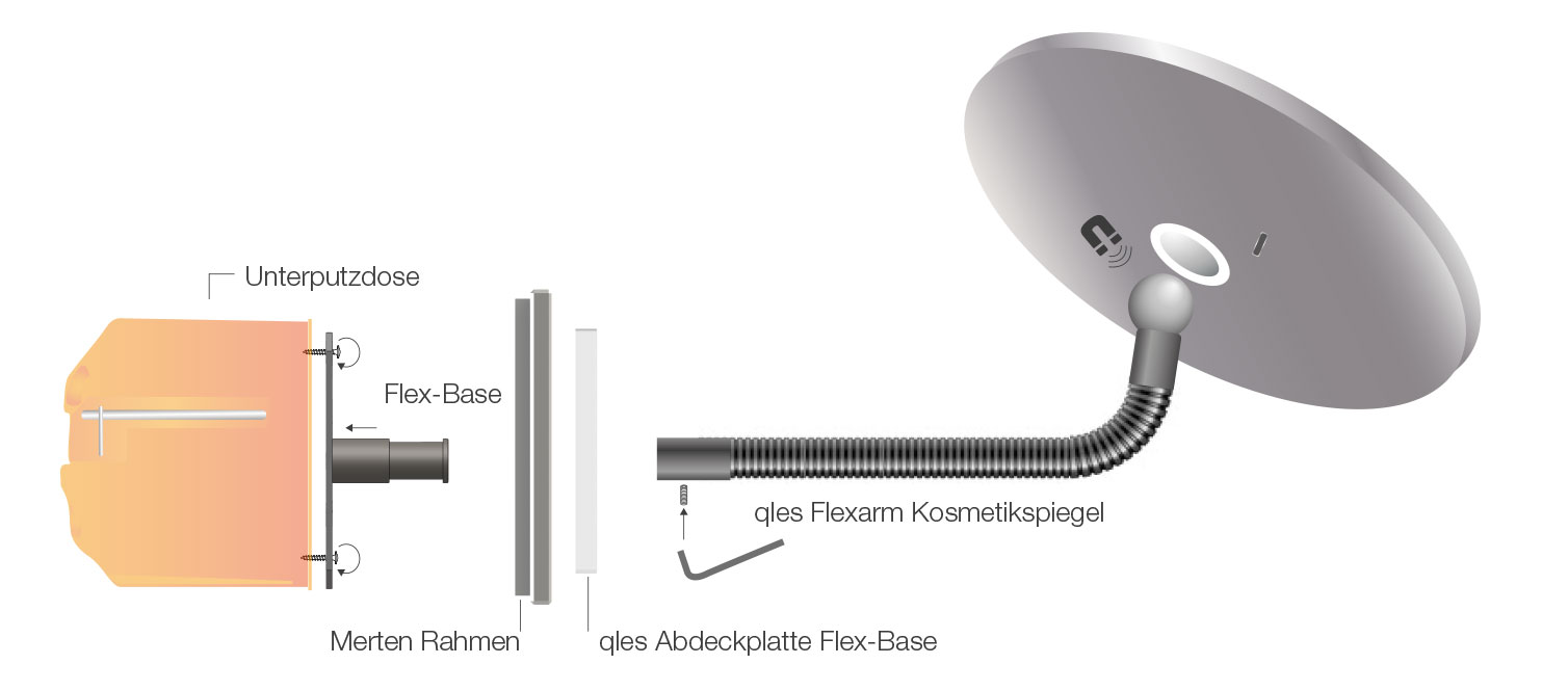 Montage-Kosmetikspiegel